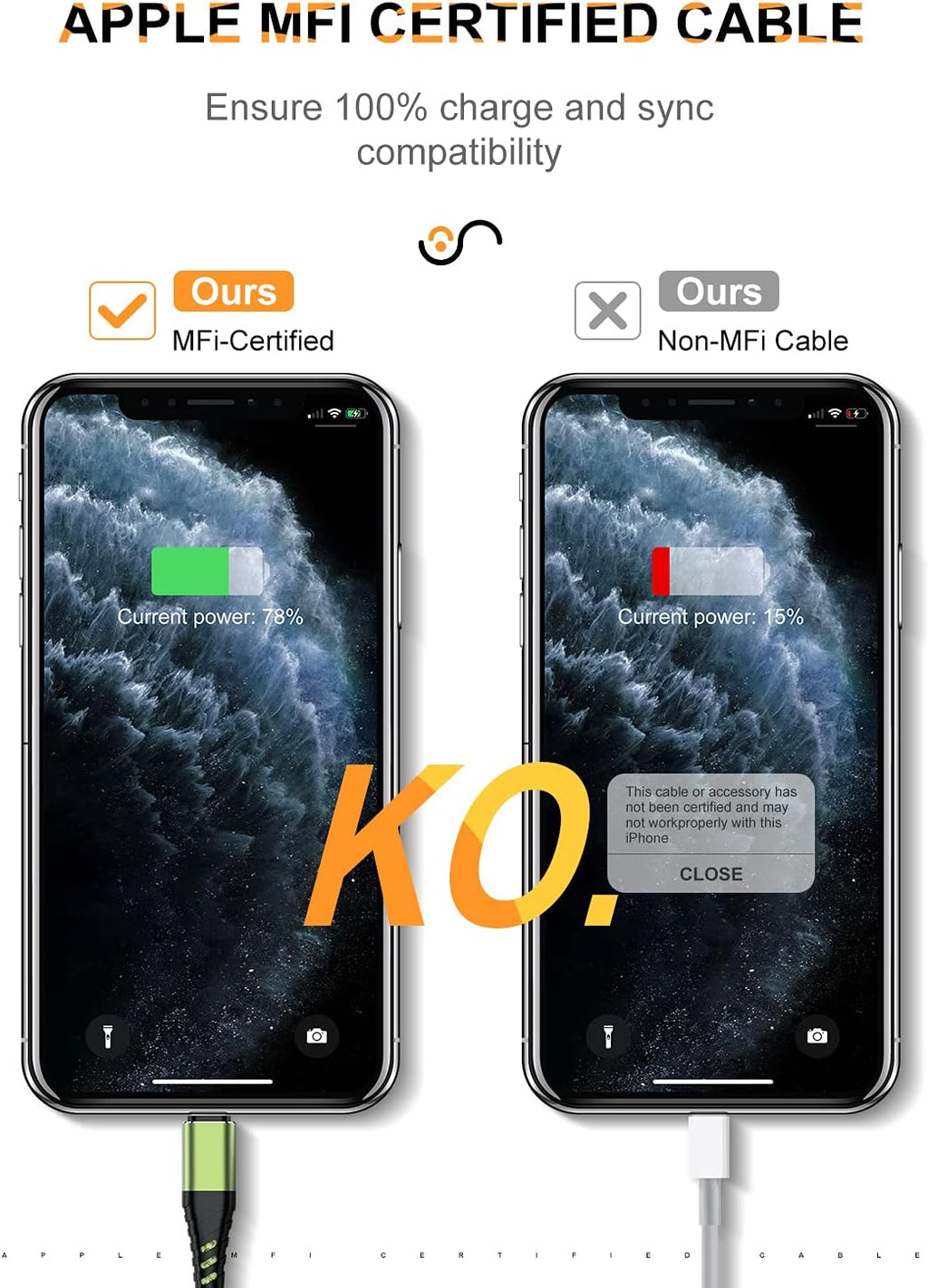 Long Iphone Charger Cord 10 FT, [MFI Certified] 10 Foot USB Lightning Cable,10 Feet Fast Charger Nylon Braided USB Iphone Cord for Iphone 13 12 11 Pro X XS Max XR/8 Plus/7 Plus/6/6S Plus-Green