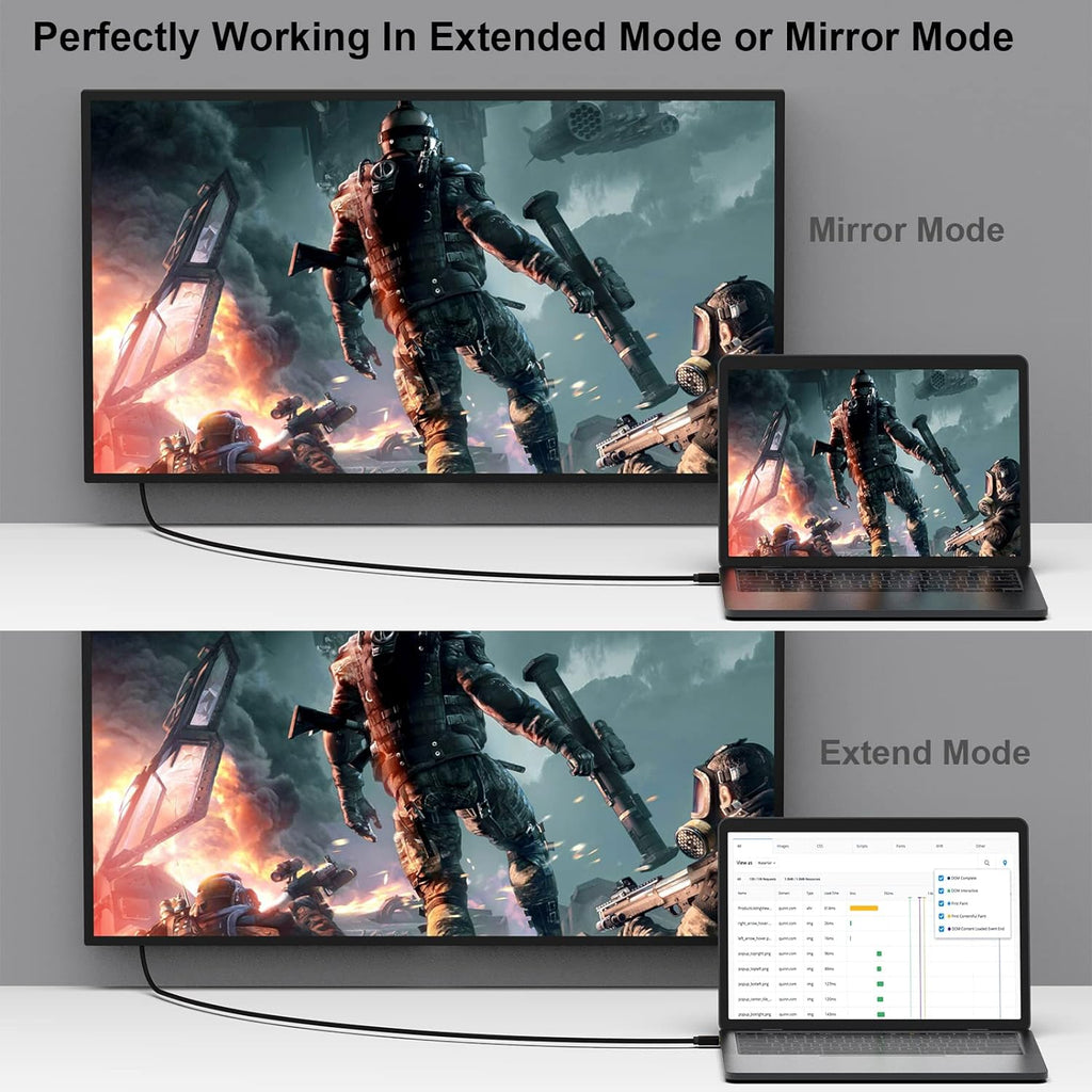 Mini Displayport to HDMI Cable,  4K Mini DP to HDMI 6 Feet Cable (Thunderbolt Compatible) with Macbook Air/Pro, Surface Pro/Dock, Monitor, Projector