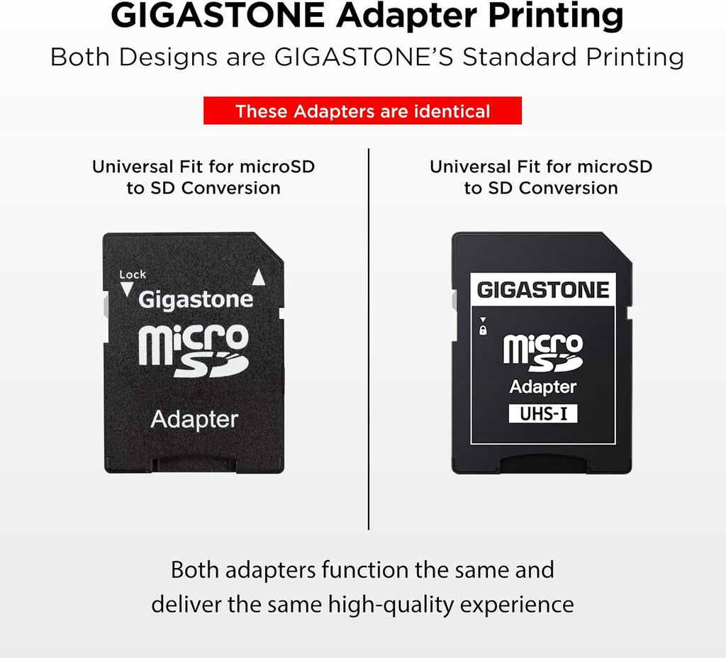 8GB Micro SD Card 20-Pack, Full HD Video, Surveillance Security Cam Action Camera Drone, 80Mb/S Micro SDHC Class 10, with Adapters