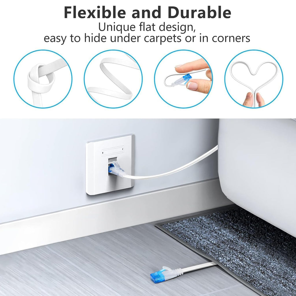 Cat 6 Ethernet Cable 25 Ft, Flat White Internet Cable with Clips, Hight Speed LAN Cable with Snagless Rj45 Connectors