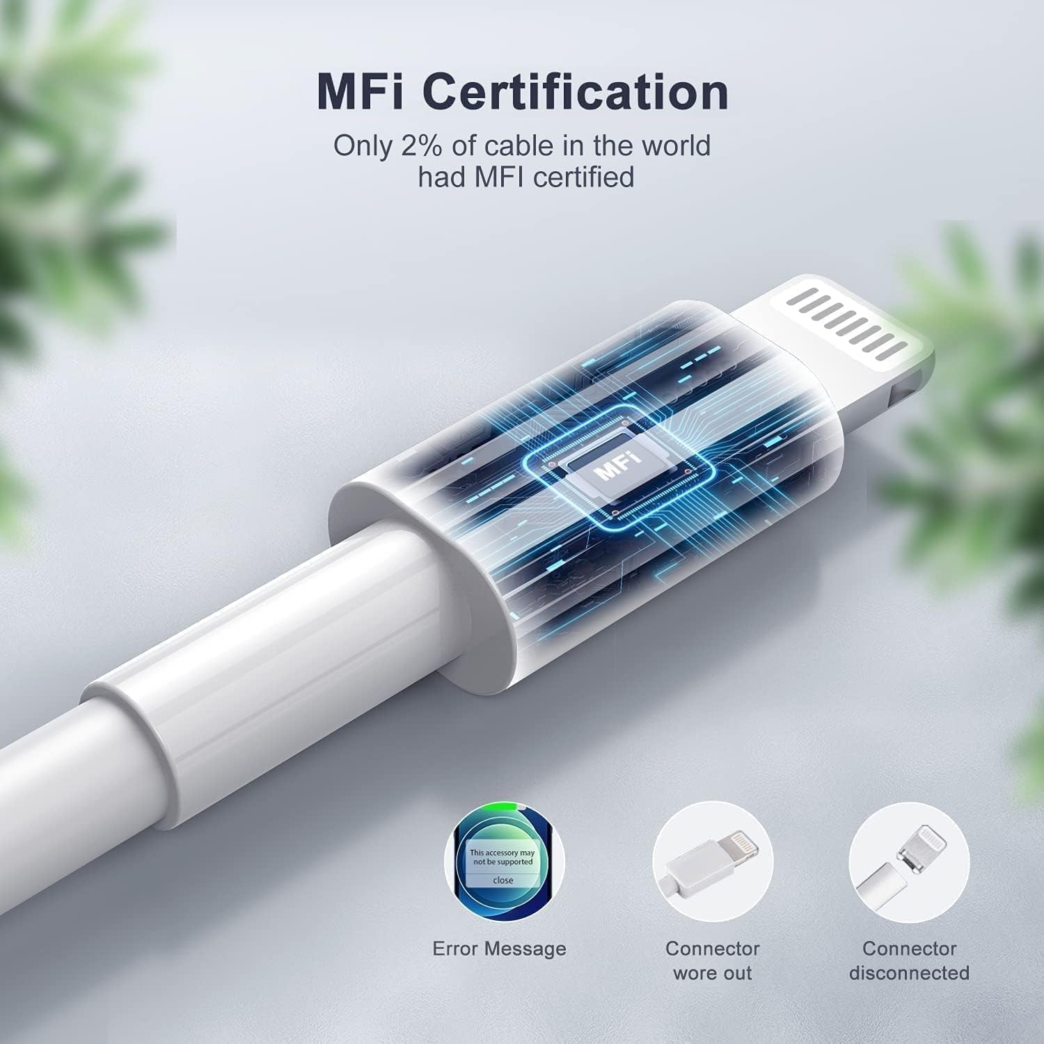 Iphone Charger Fast Charging [Mfi Certified] 20W PD USB C Wall Charger with 10FT Type C to Lightning Cable, Compatible with Iphone 14/13/12 Pro Max/11/Xs/Max/Xr